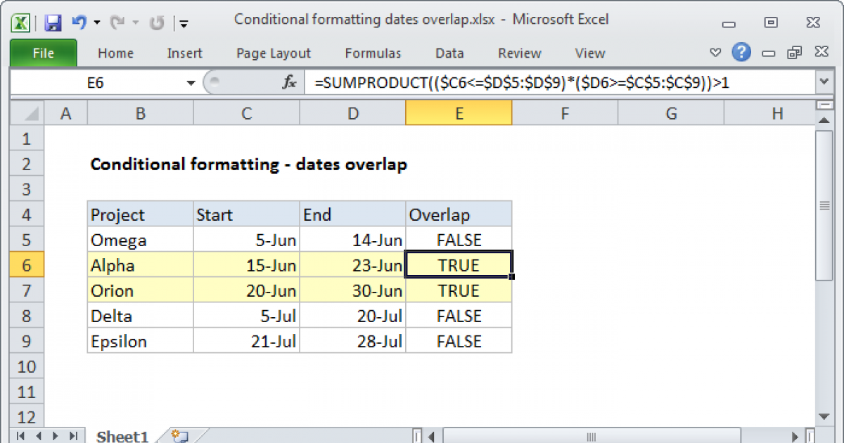 Conditional Formatting Dates Overlap Excel Formula Exceljet